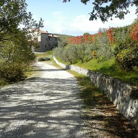 Valiana Farma